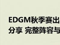 EDGM秋季赛出战选手EDGM秋季赛大名单分享 完整阵容与赛前展望