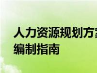 人力资源规划方案包括那些内容 核心要素与编制指南