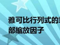 雅可比行列式的意义 理解多元函数变换的局部缩放因子