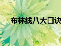 布林线八大口诀 助你精准把握买卖时机