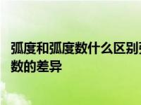 弧度和弧度数什么区别弧度数公式中 alpha 详解弧度与弧度数的差异