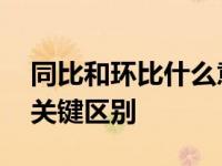 同比和环比什么意思 理解这两个统计指标的关键区别