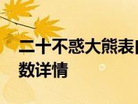 二十不惑大熊表白是多少集 大熊表白剧情集数详情