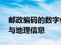 邮政编码的数字代表什么含义 揭秘编码规则与地理信息
